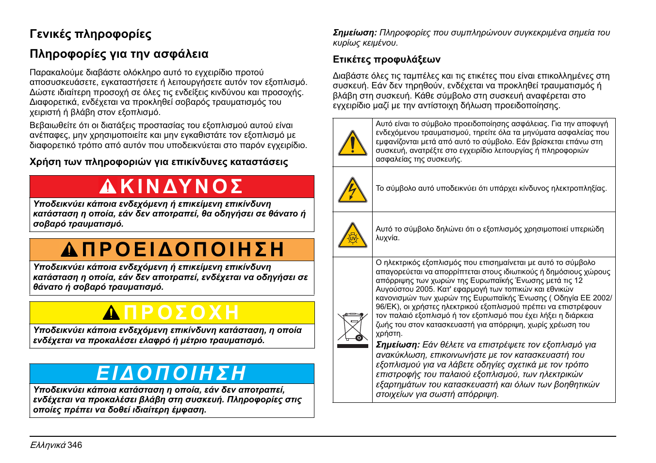 Κ ι ν δυ ν ο σ | Hach-Lange FP 360 sc Basic User Manual User Manual | Page 346 / 359