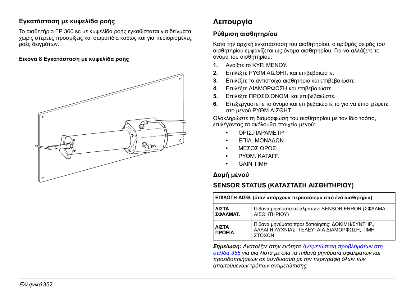 Λειτουργία | Hach-Lange FP 360 sc Basic User Manual User Manual | Page 352 / 359
