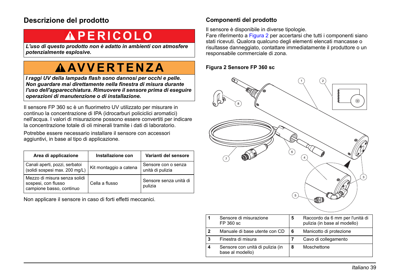 Descrizione del prodotto | Hach-Lange FP 360 sc Basic User Manual User Manual | Page 39 / 359