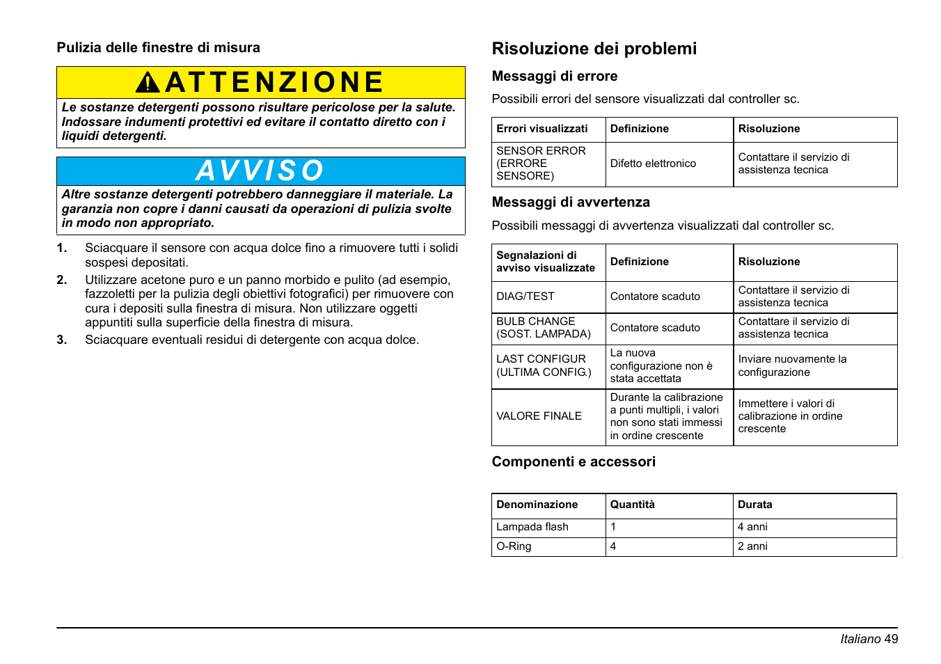 Nto a, Risoluzione dei problemi | Hach-Lange FP 360 sc Basic User Manual User Manual | Page 49 / 359