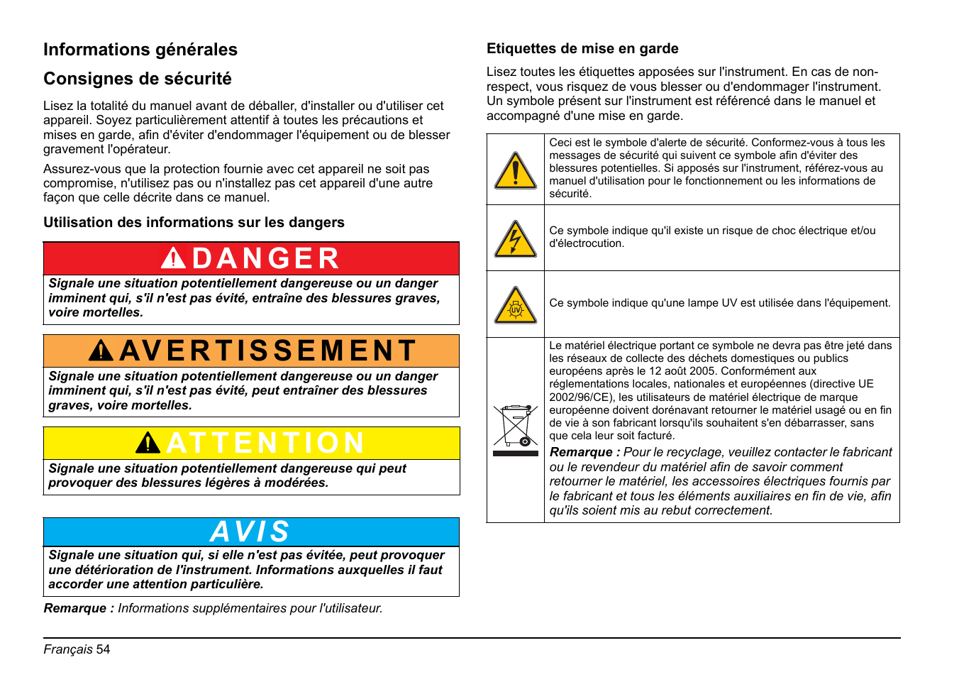 Av i s | Hach-Lange FP 360 sc Basic User Manual User Manual | Page 54 / 359