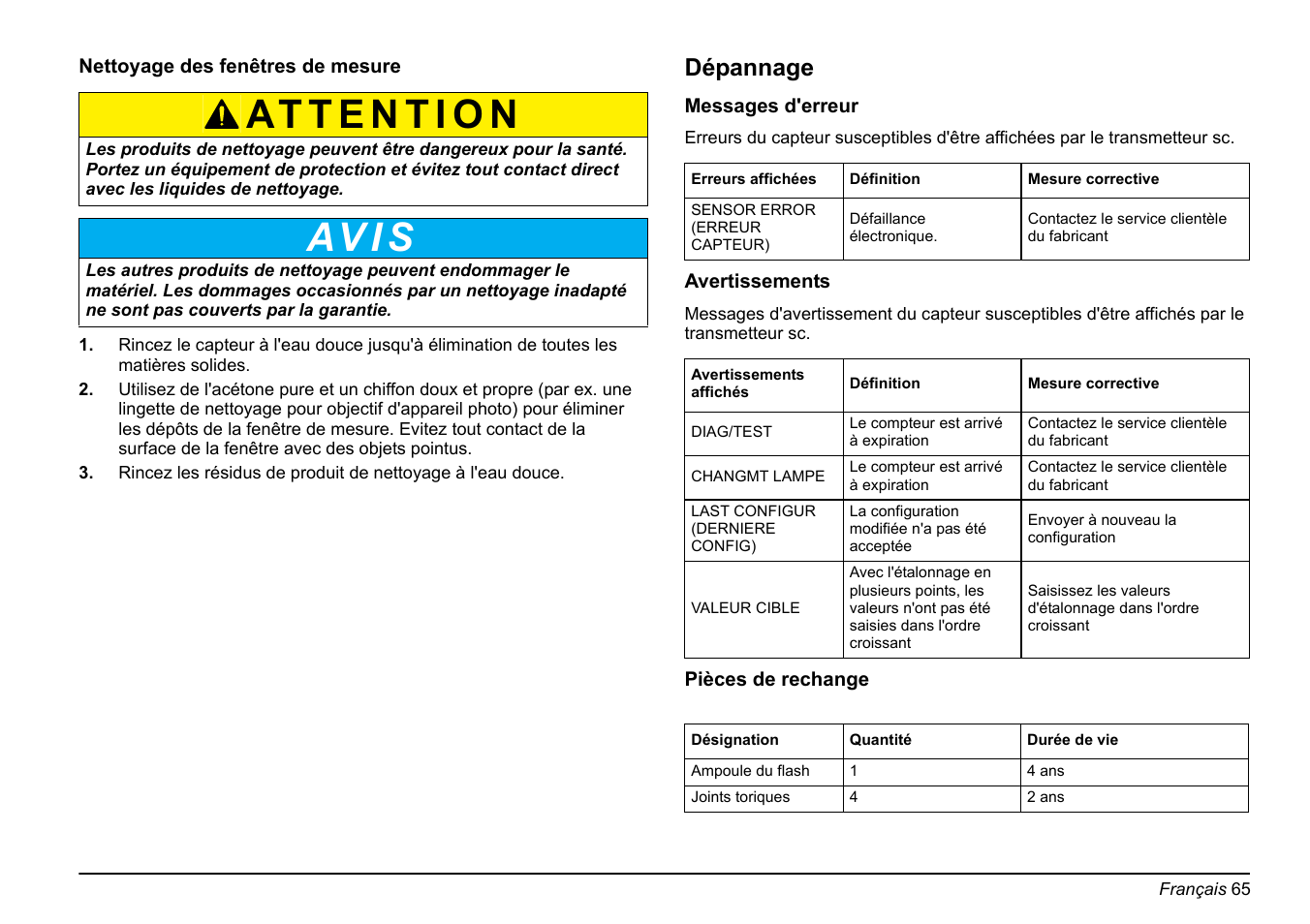 Av i s, Dépannage | Hach-Lange FP 360 sc Basic User Manual User Manual | Page 65 / 359