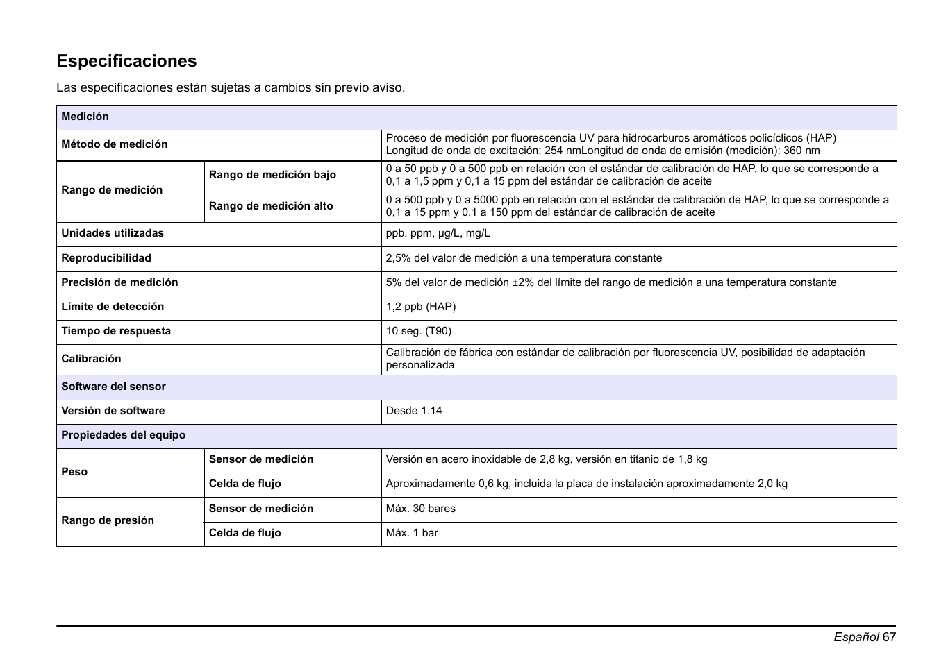 Language - español, Español, Especificaciones | Hach-Lange FP 360 sc Basic User Manual User Manual | Page 67 / 359
