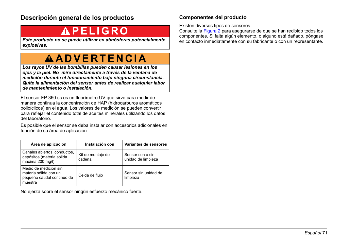 Descripción general de los productos | Hach-Lange FP 360 sc Basic User Manual User Manual | Page 71 / 359