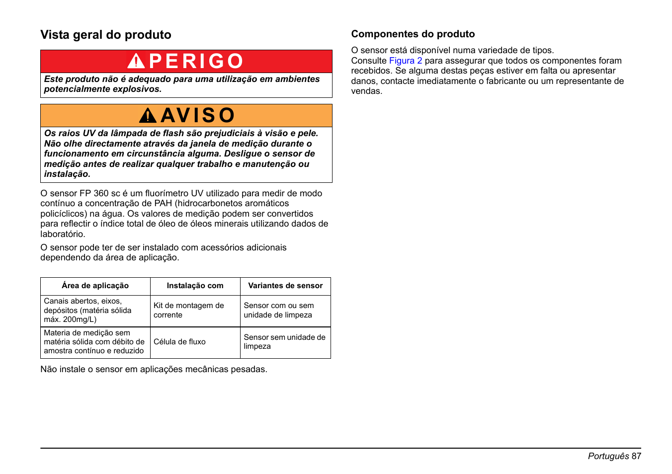 Av i s o, Vista geral do produto | Hach-Lange FP 360 sc Basic User Manual User Manual | Page 87 / 359