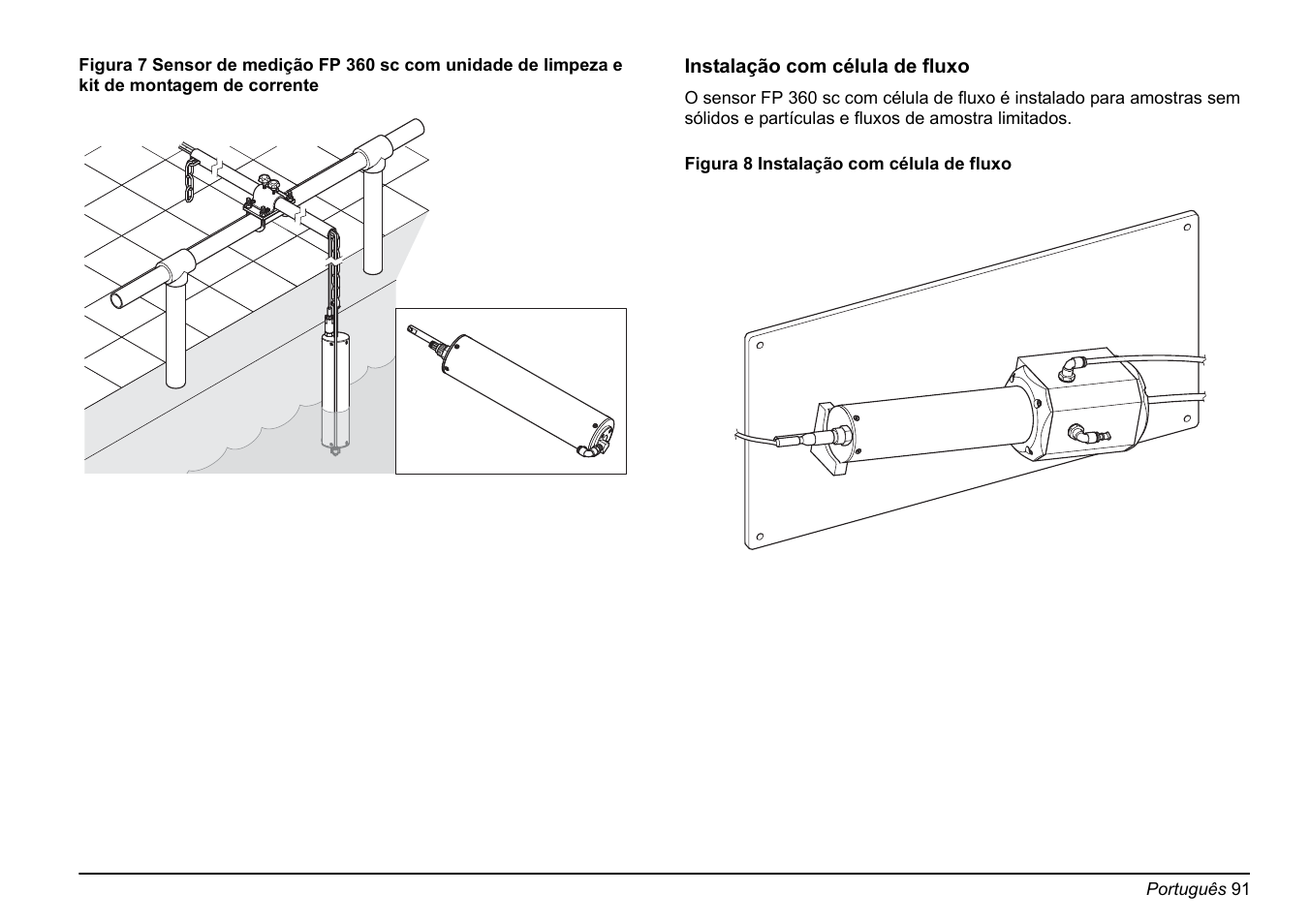 Hach-Lange FP 360 sc Basic User Manual User Manual | Page 91 / 359