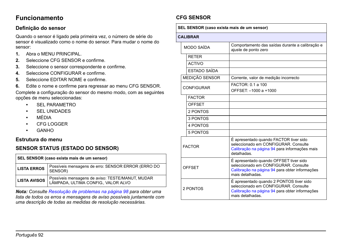 Funcionamento | Hach-Lange FP 360 sc Basic User Manual User Manual | Page 92 / 359