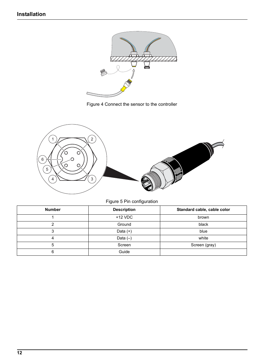 Installation | Hach-Lange FP 360 sc User Manual User Manual | Page 12 / 36
