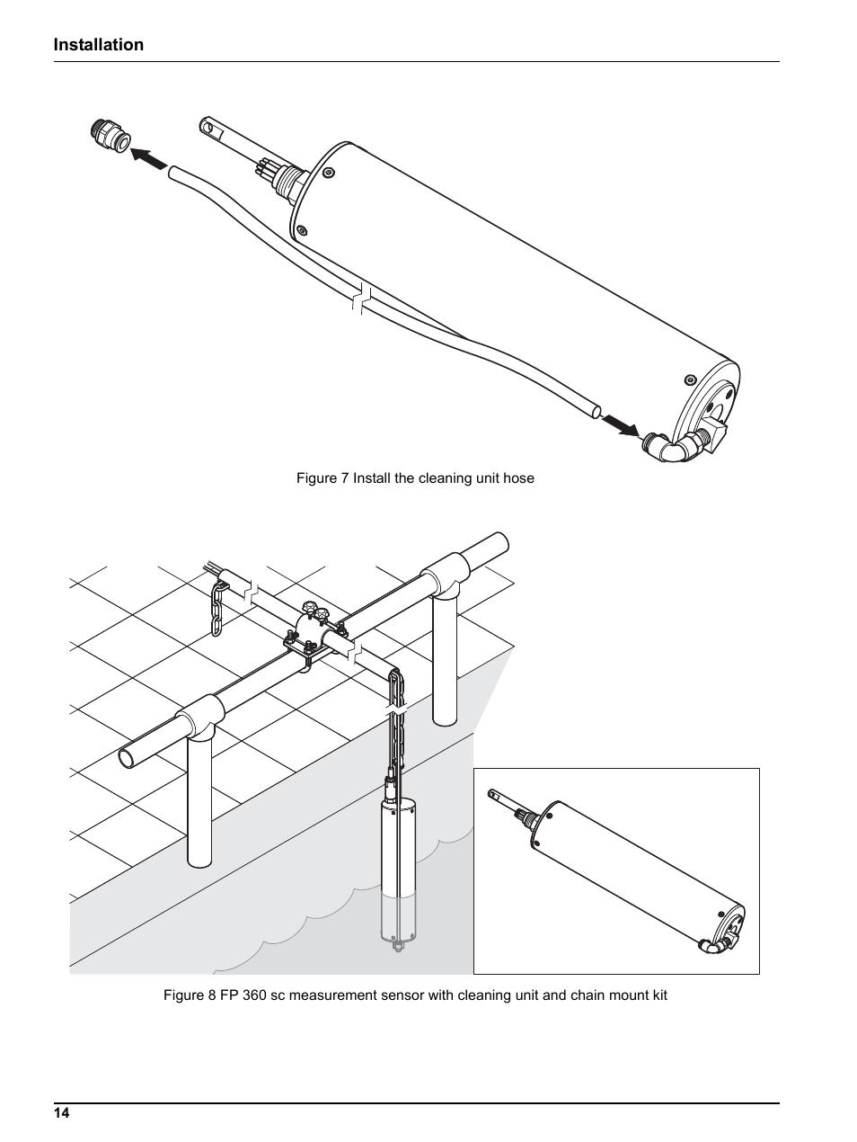 Hach-Lange FP 360 sc User Manual User Manual | Page 14 / 36