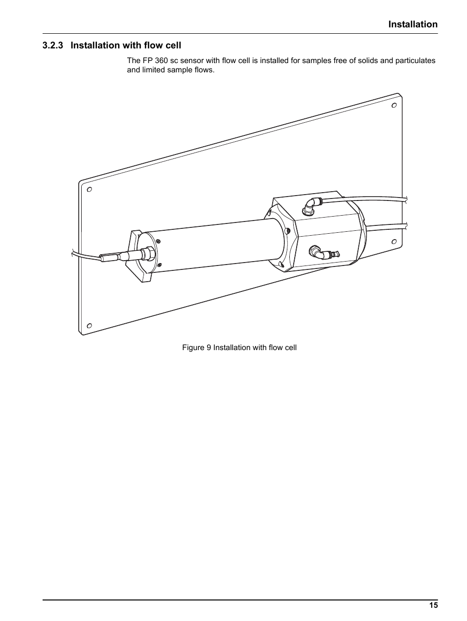 3 installation with flow cell | Hach-Lange FP 360 sc User Manual User Manual | Page 15 / 36