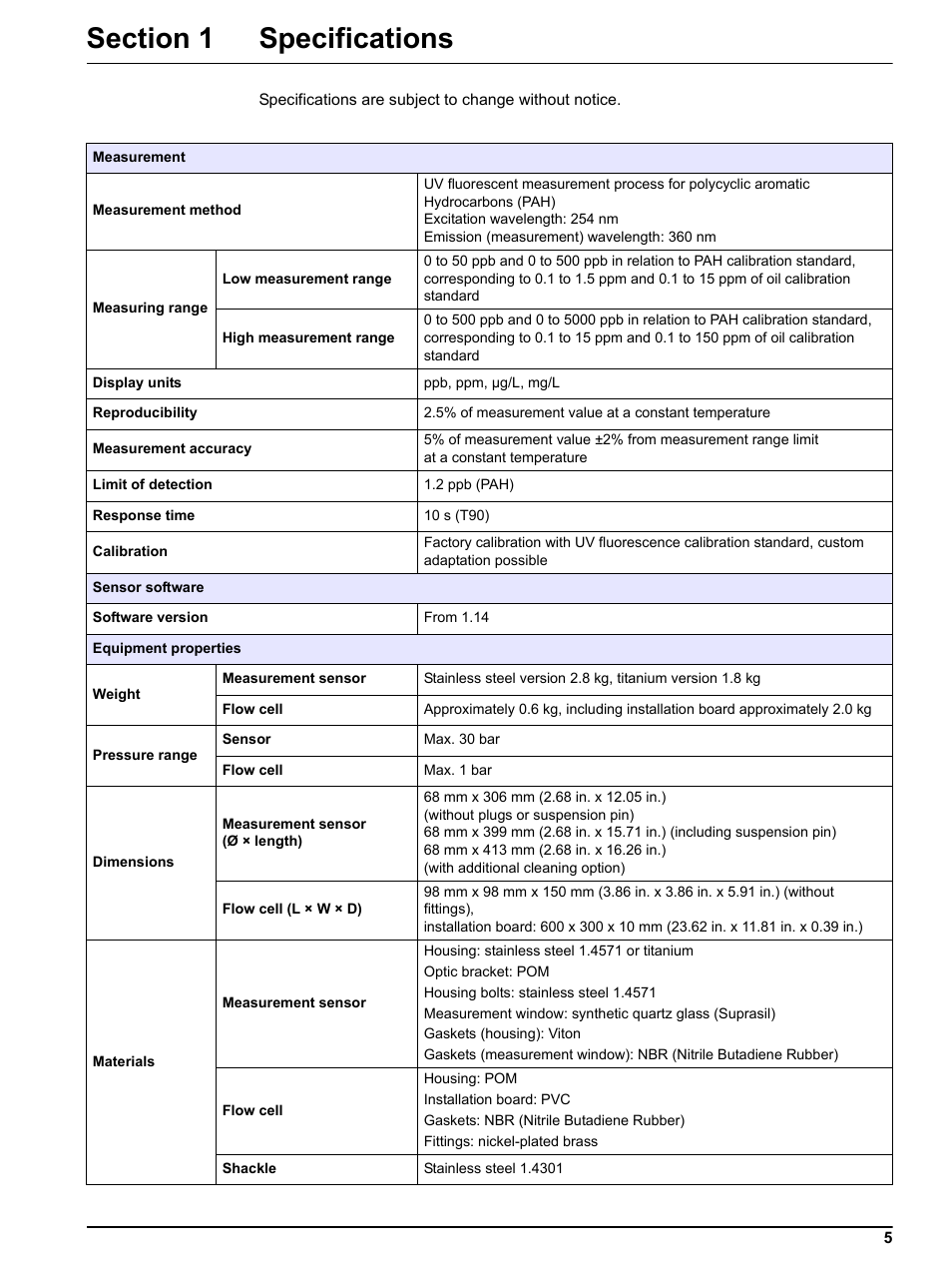 Section 1 specifications | Hach-Lange FP 360 sc User Manual User Manual | Page 5 / 36