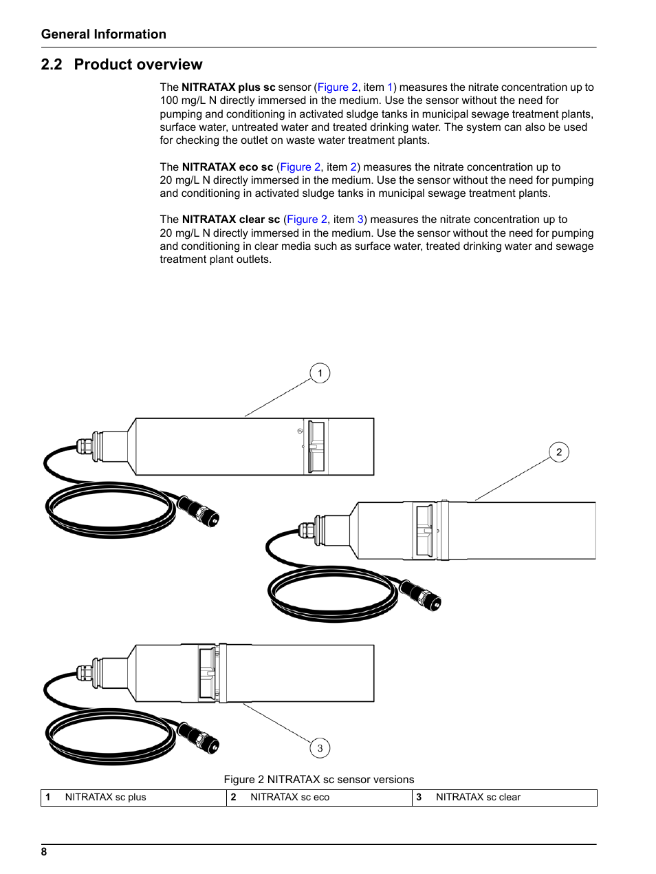 2 product overview, General information | Hach-Lange NITRATAX sc User Manual | Page 10 / 42