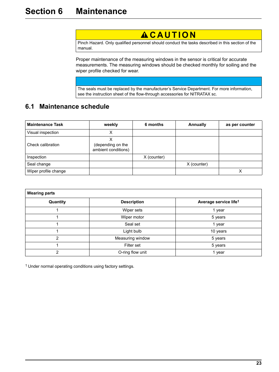 Section 6 maintenance, 1 maintenance schedule | Hach-Lange NITRATAX sc User Manual | Page 25 / 42