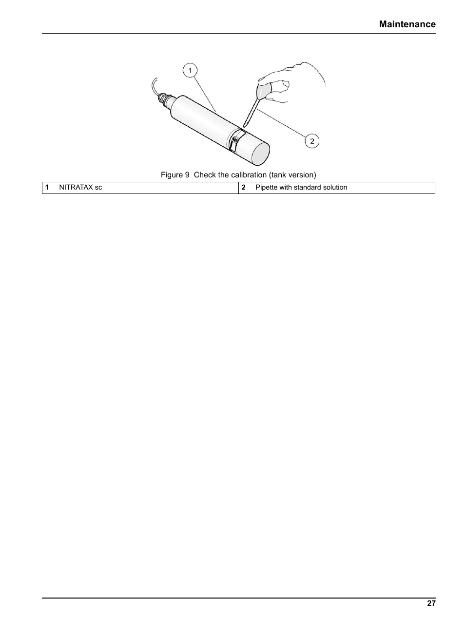 Maintenance | Hach-Lange NITRATAX sc User Manual | Page 29 / 42