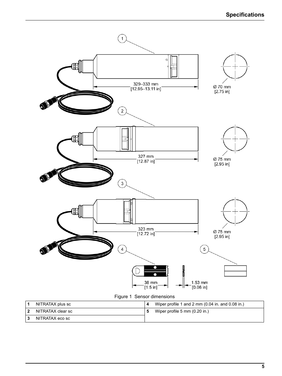 Specifications | Hach-Lange NITRATAX sc User Manual | Page 7 / 42