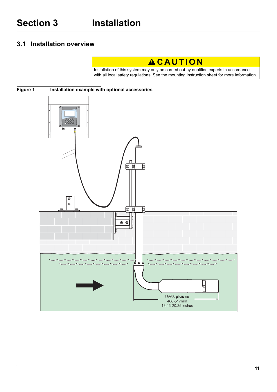 Section 3 installation, 1 installation overview | Hach-Lange UVAS sc User Manual | Page 11 / 40