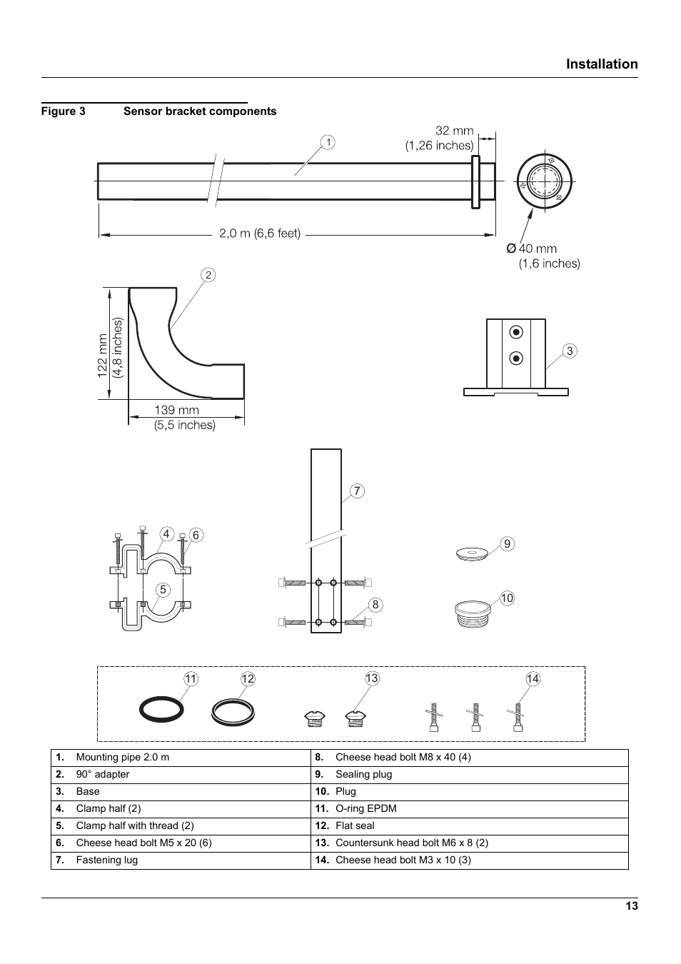 Installation | Hach-Lange UVAS sc User Manual | Page 13 / 40