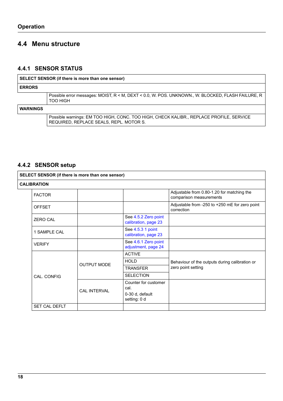 4 menu structure, 1 sensor status, 2 sensor setup | 1 sensor status 4.4.2 sensor setup, Operation | Hach-Lange UVAS sc User Manual | Page 18 / 40