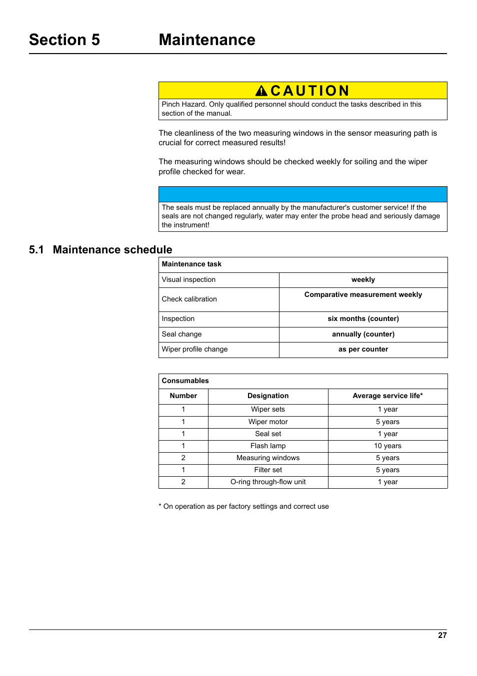 Section 5 maintenance, 1 maintenance schedule | Hach-Lange UVAS sc User Manual | Page 27 / 40