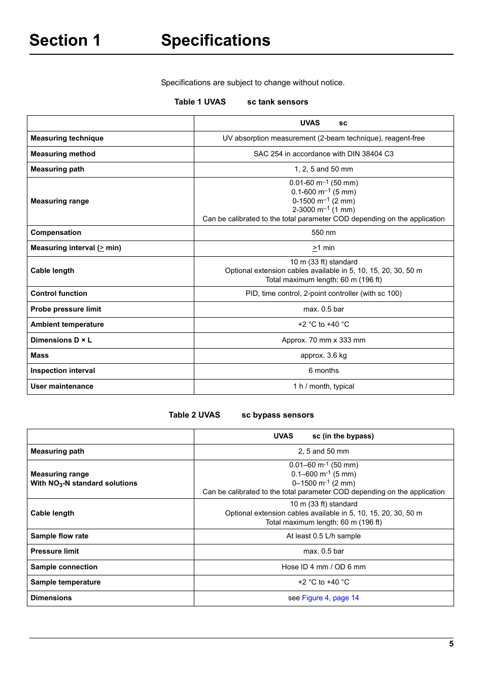 Section 1 specifications | Hach-Lange UVAS sc User Manual | Page 5 / 40