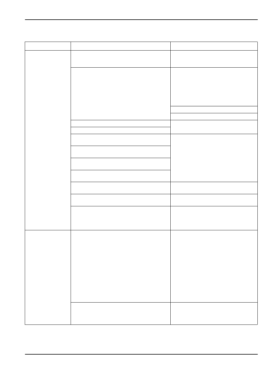 3 troubleshooting, 1 troubleshooting during operation, Troubleshooting | Troubleshooting during operation, 1 troubleshooting, 1 troubleshooting during | Hach-Lange NISE sc User Manual | Page 37 / 46