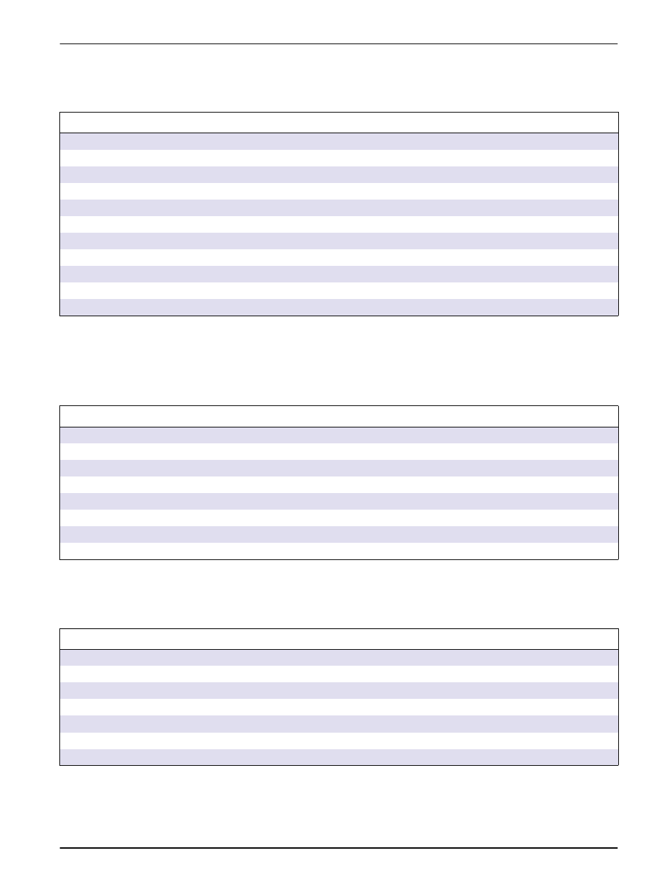 Section 7 replacement parts and accessories, 1 replacement parts, 2 accessories | 3 validation accessories, Section 7, Replacement parts and accessories, Replacement parts, Accessories, Validation accessories | Hach-Lange NISE sc User Manual | Page 39 / 46