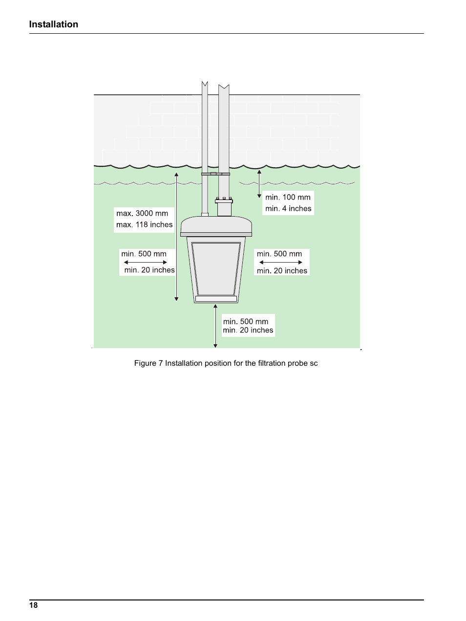 Hach-Lange Filter probe sc User Manual | Page 20 / 46