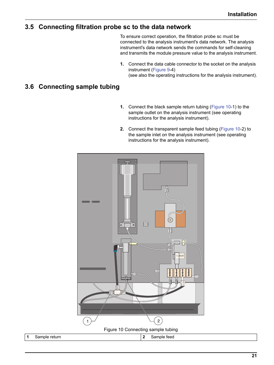 6 connecting sample tubing, Installation | Hach-Lange Filter probe sc User Manual | Page 23 / 46