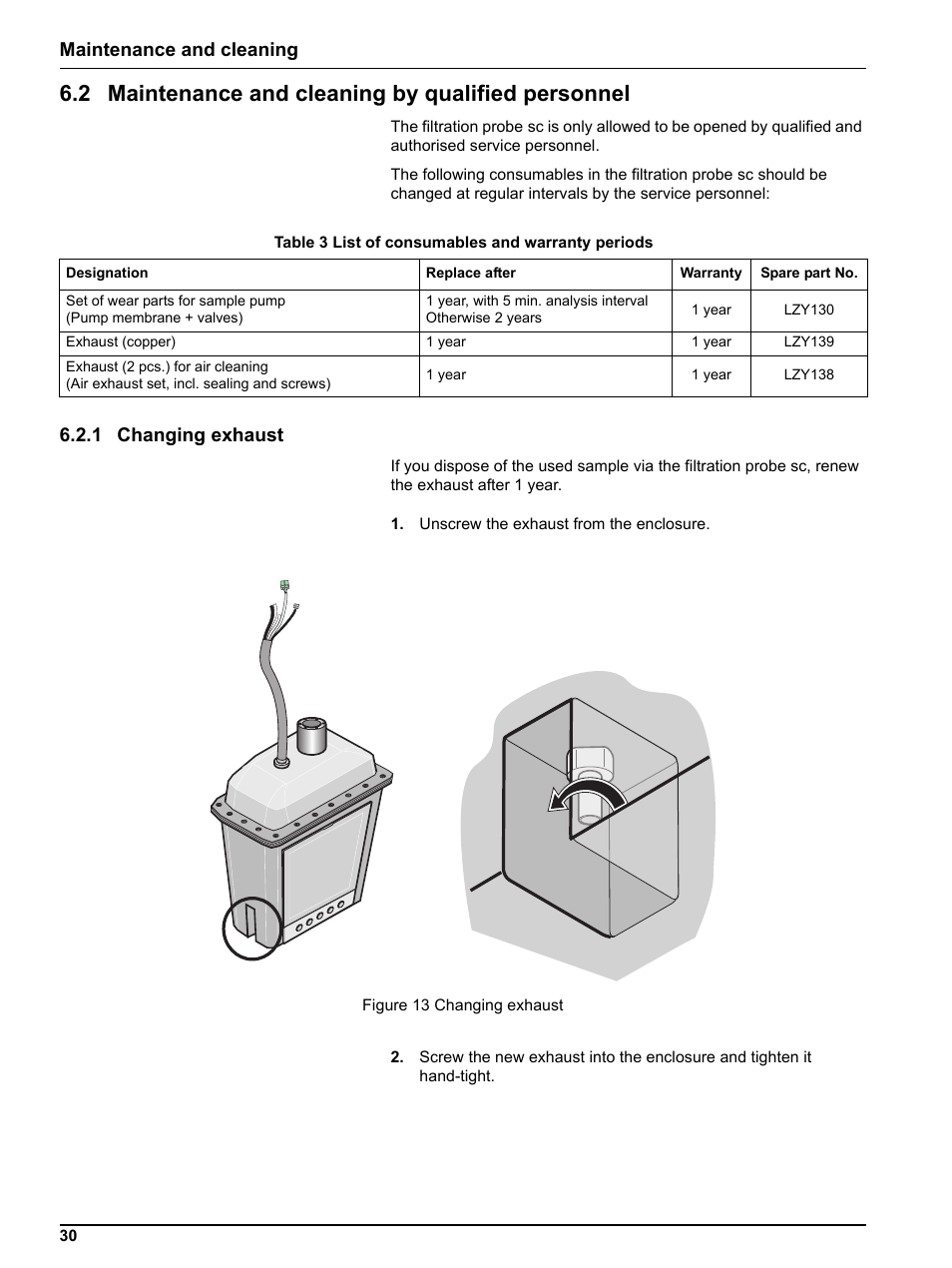 2 maintenance and cleaning by qualified personnel, 1 changing exhaust, Maintenance and cleaning | Hach-Lange Filter probe sc User Manual | Page 32 / 46
