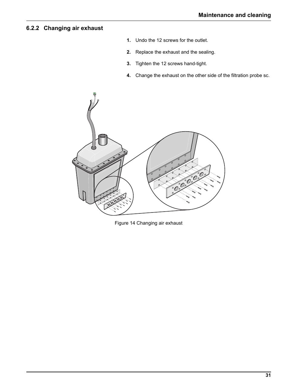 2 changing air exhaust | Hach-Lange Filter probe sc User Manual | Page 33 / 46