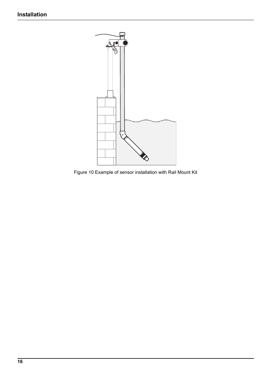 Figure 10 | Hach-Lange NO3D sc Nitrate Sensor User Manual | Page 16 / 48