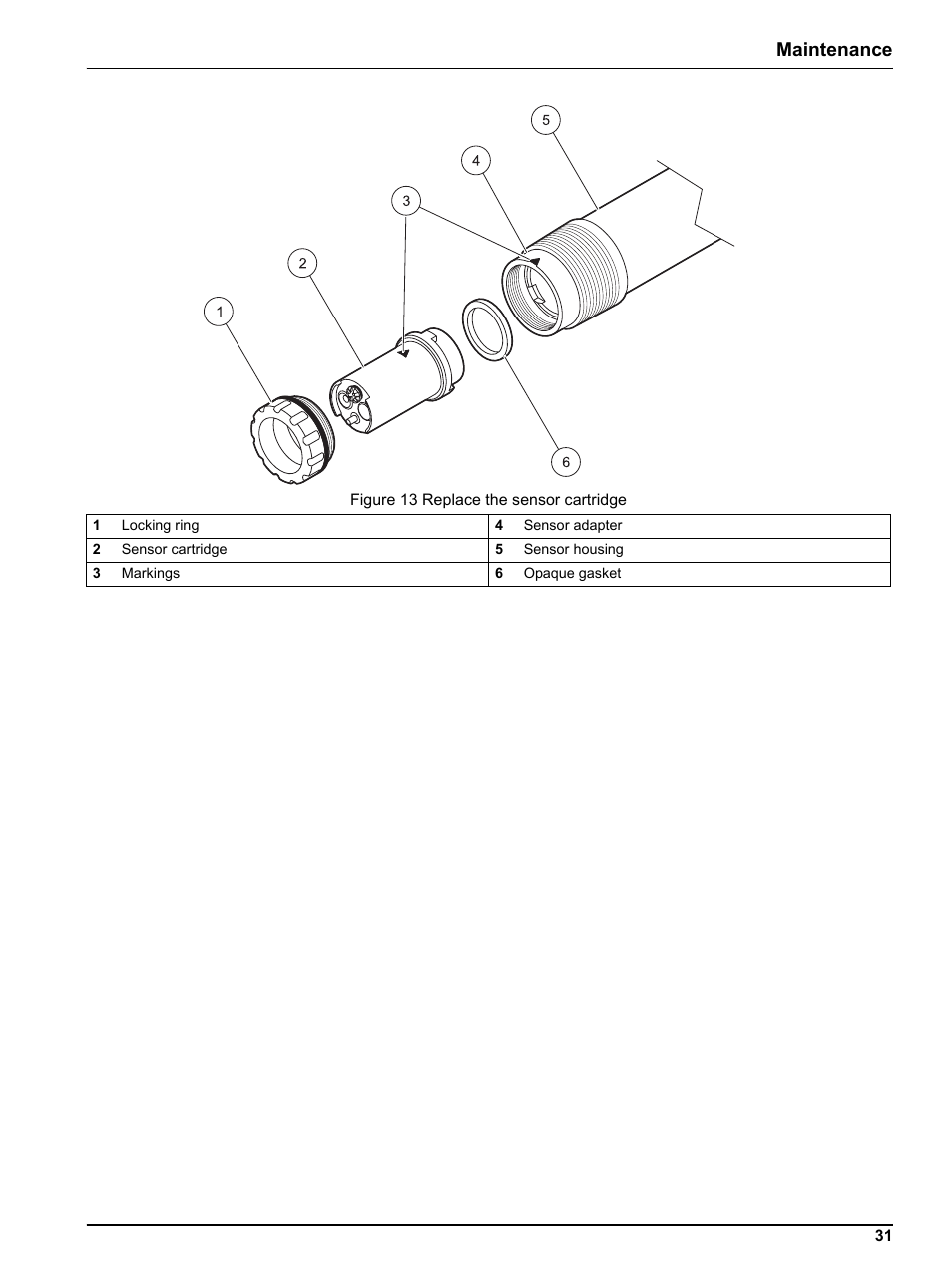 Maintenance | Hach-Lange NO3D sc Nitrate Sensor User Manual | Page 31 / 48