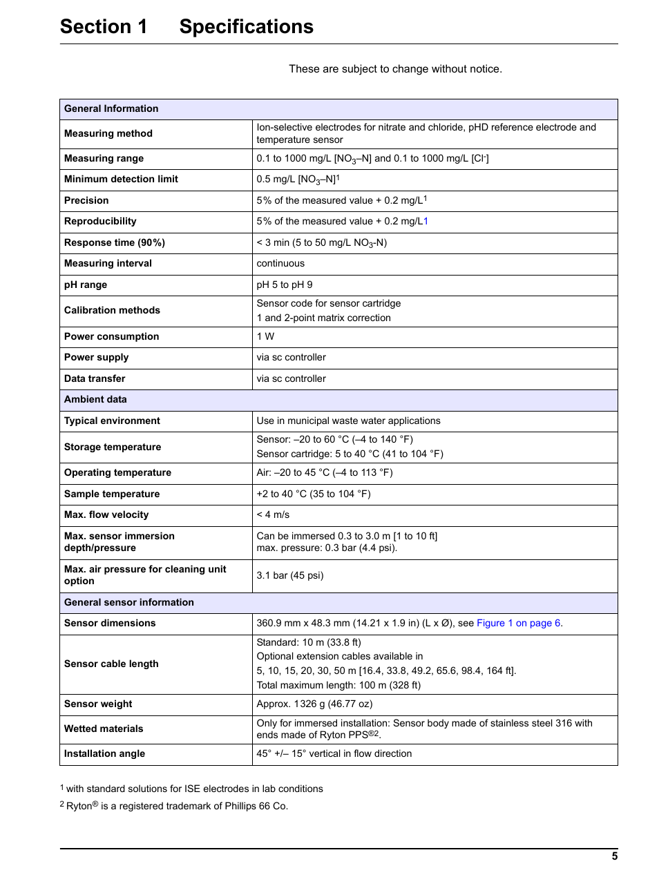 Section 1 specifications | Hach-Lange NO3D sc Nitrate Sensor User Manual | Page 5 / 48