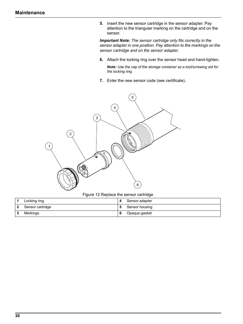 Maintenance | Hach-Lange NH4D sc Ammonium Sensor User Manual | Page 30 / 48