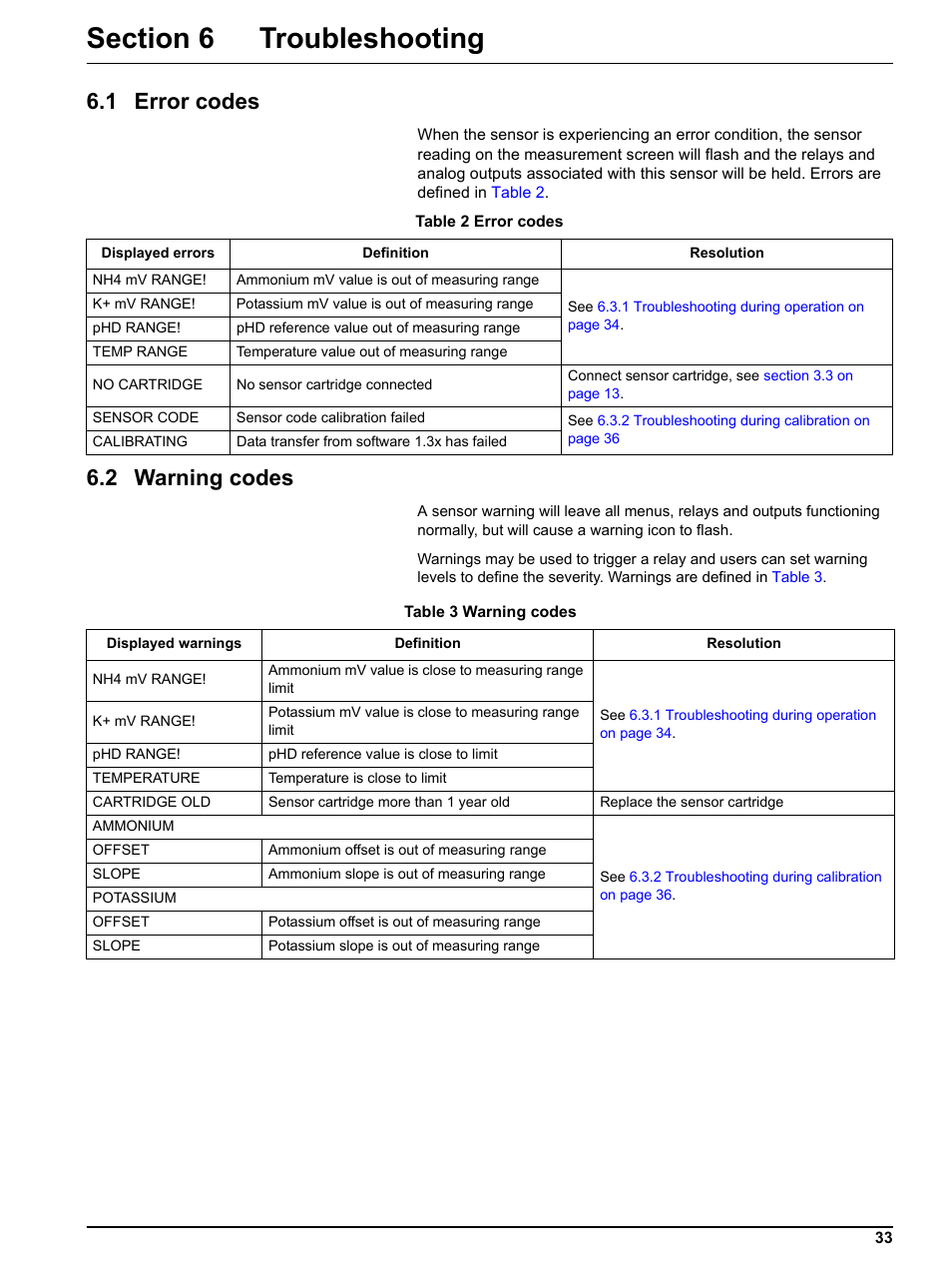 Section 6 troubleshooting, 1 error codes, 2 warning codes | 1 error codes 6.2 warning codes | Hach-Lange NH4D sc Ammonium Sensor User Manual | Page 33 / 48