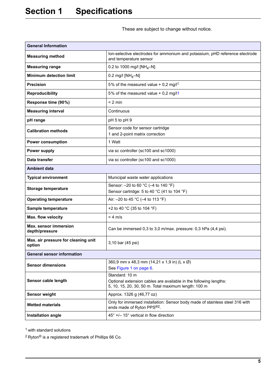 Section 1 specifications | Hach-Lange NH4D sc Ammonium Sensor User Manual | Page 5 / 48