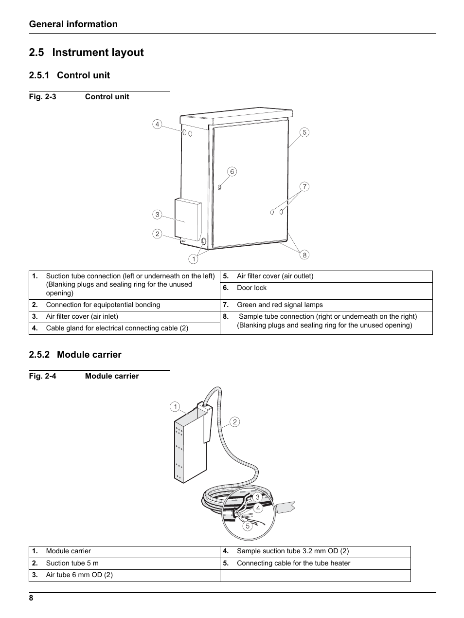 5 instrument layout, 1 control unit, 2 module carrier | 1 control unit 2.5.2 module carrier, General information | Hach-Lange FILTRAX User Manual User Manual | Page 10 / 58