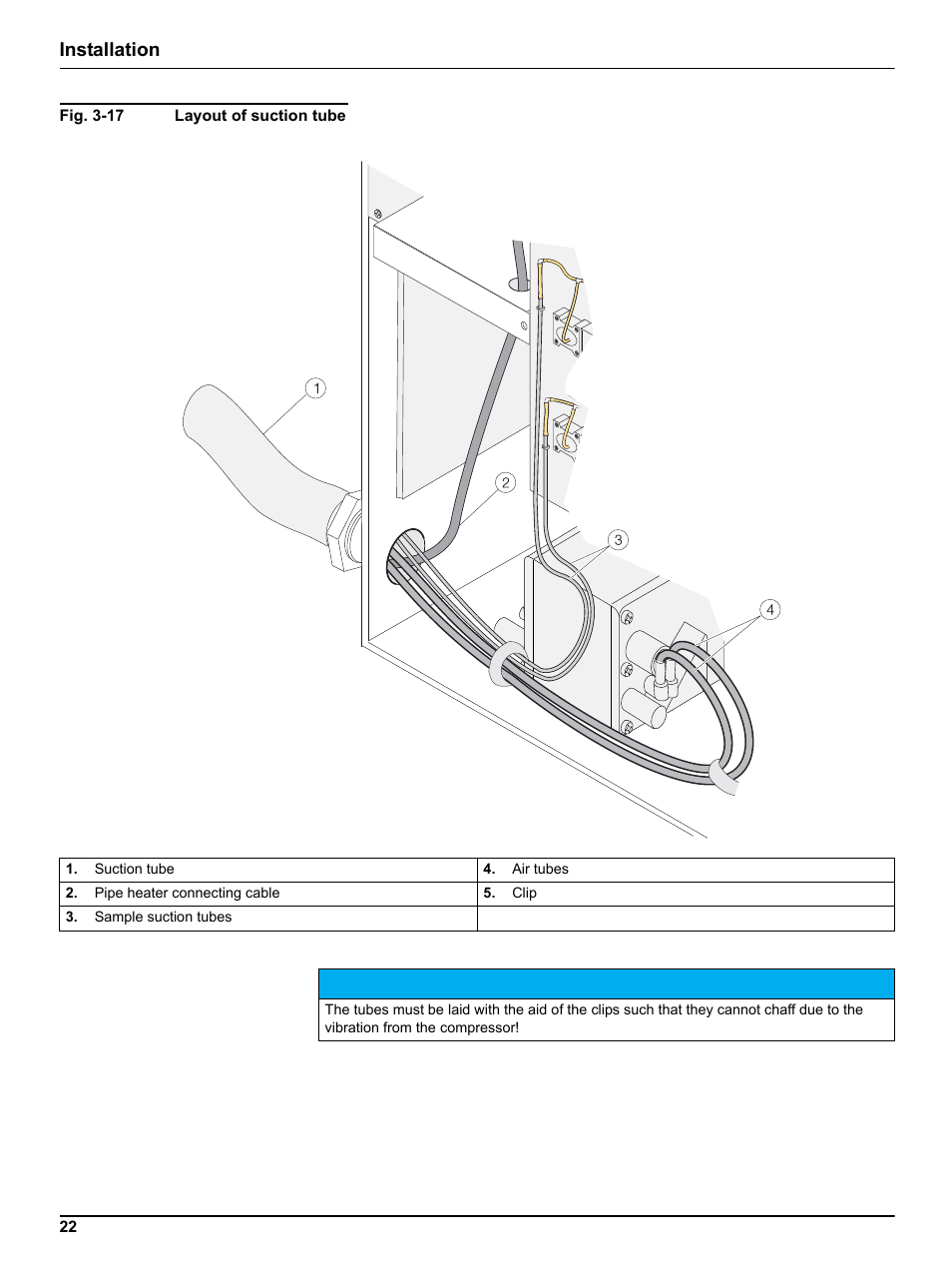 Installation | Hach-Lange FILTRAX User Manual User Manual | Page 24 / 58