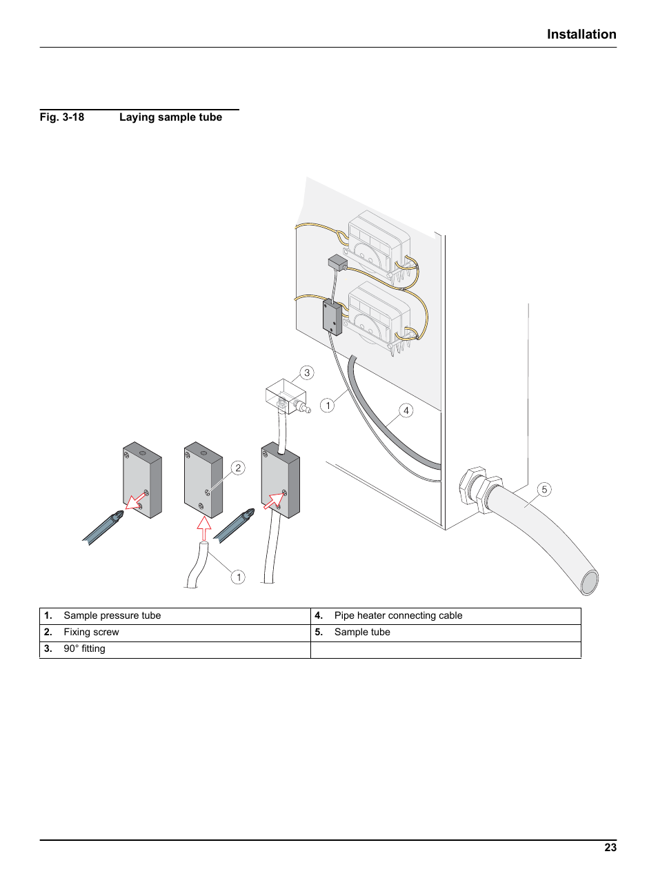 Installation | Hach-Lange FILTRAX User Manual User Manual | Page 25 / 58