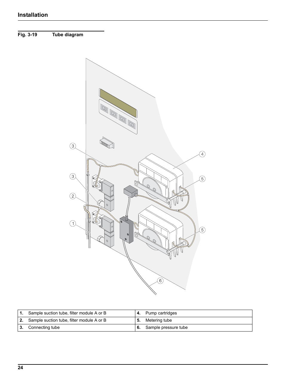 Installation | Hach-Lange FILTRAX User Manual User Manual | Page 26 / 58