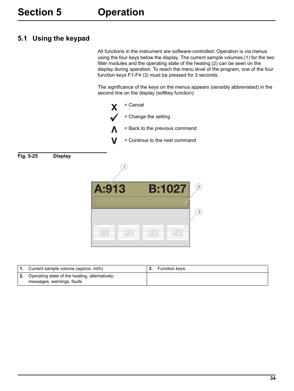 Section 5 operation, 1 using the keypad | Hach-Lange FILTRAX User Manual User Manual | Page 36 / 58