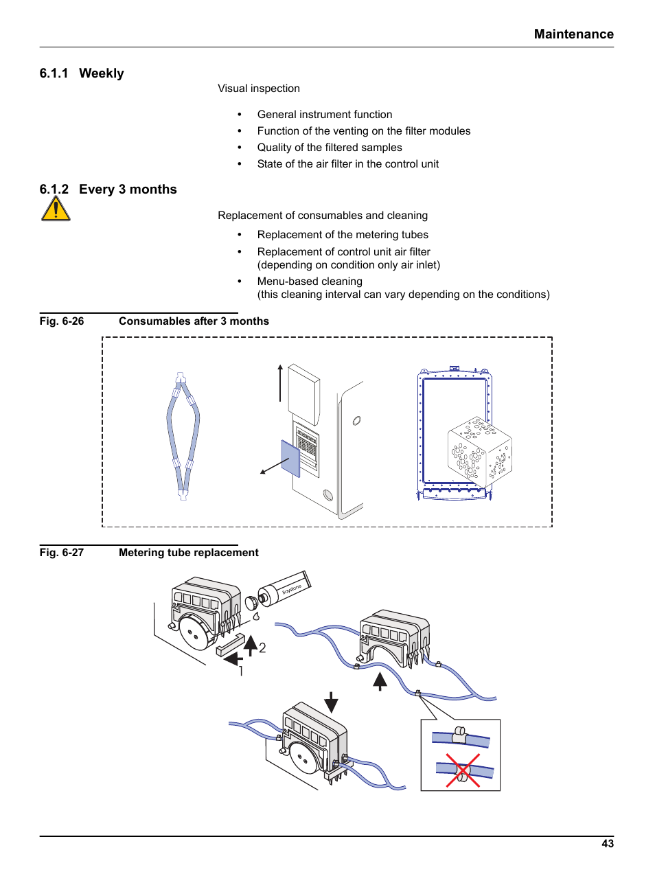 2 every 3 months | Hach-Lange FILTRAX User Manual User Manual | Page 45 / 58