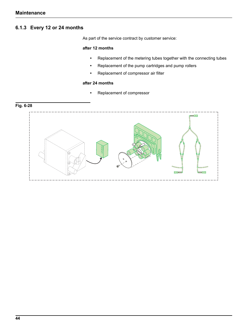 3 every 12 or 24 months | Hach-Lange FILTRAX User Manual User Manual | Page 46 / 58
