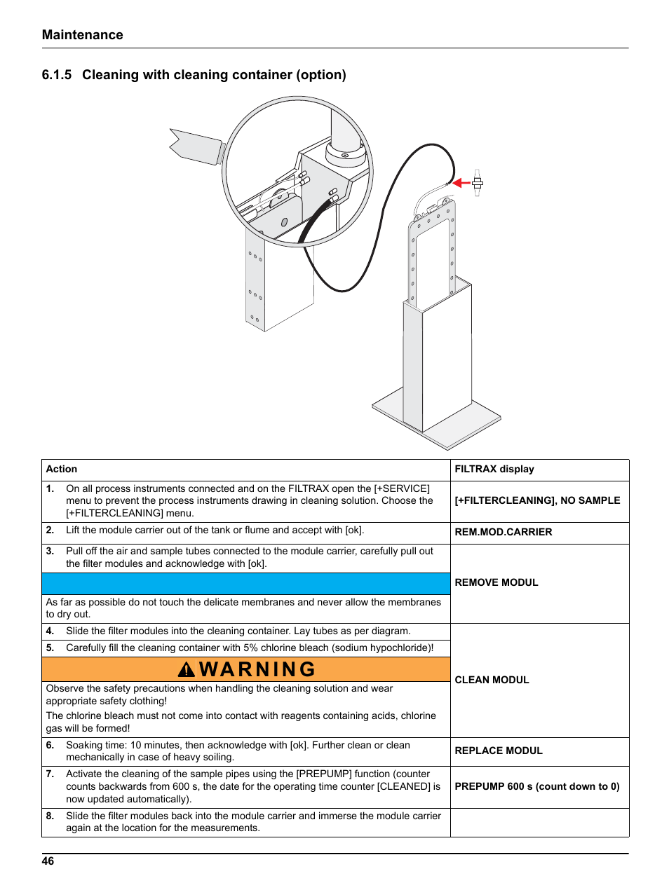 5 cleaning with cleaning container (option) | Hach-Lange FILTRAX User Manual User Manual | Page 48 / 58