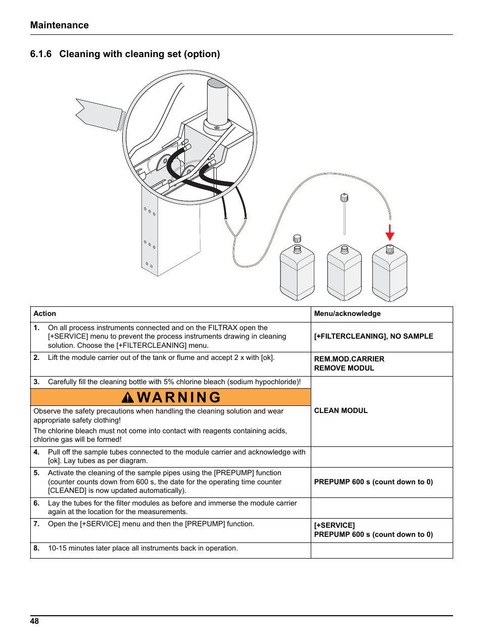 Hach-Lange FILTRAX User Manual User Manual | Page 50 / 58