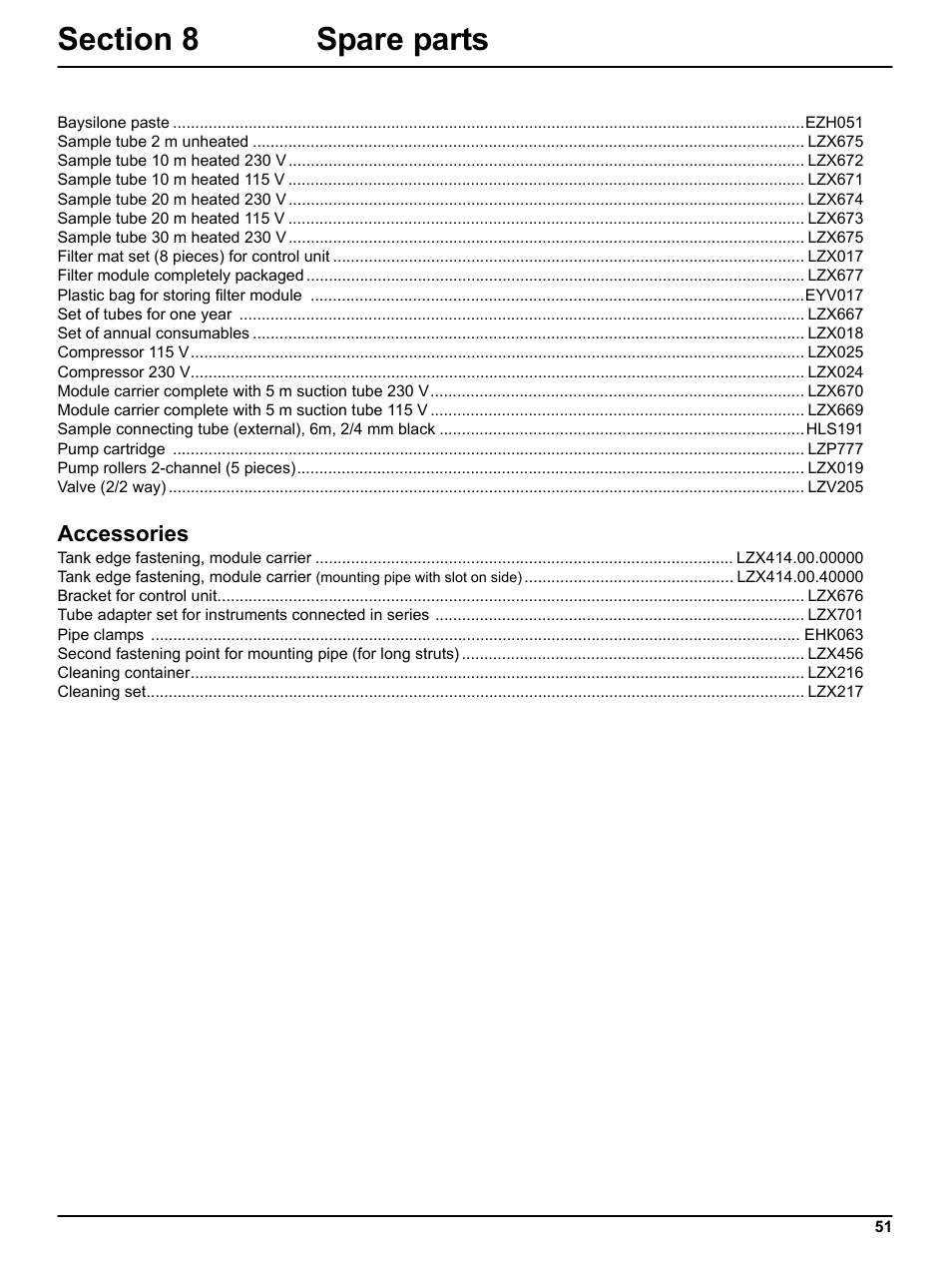 Section 8 spare parts | Hach-Lange FILTRAX User Manual User Manual | Page 53 / 58