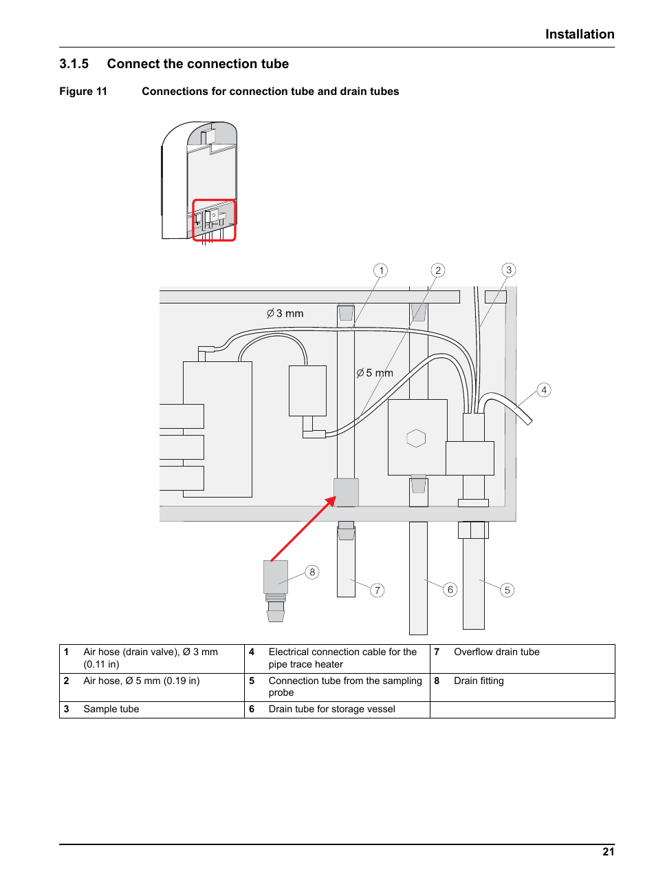 5 connect the connection tube, Installation 3.1.5 connect the connection tube | Hach-Lange SIGMATAX2 User Manual | Page 21 / 44