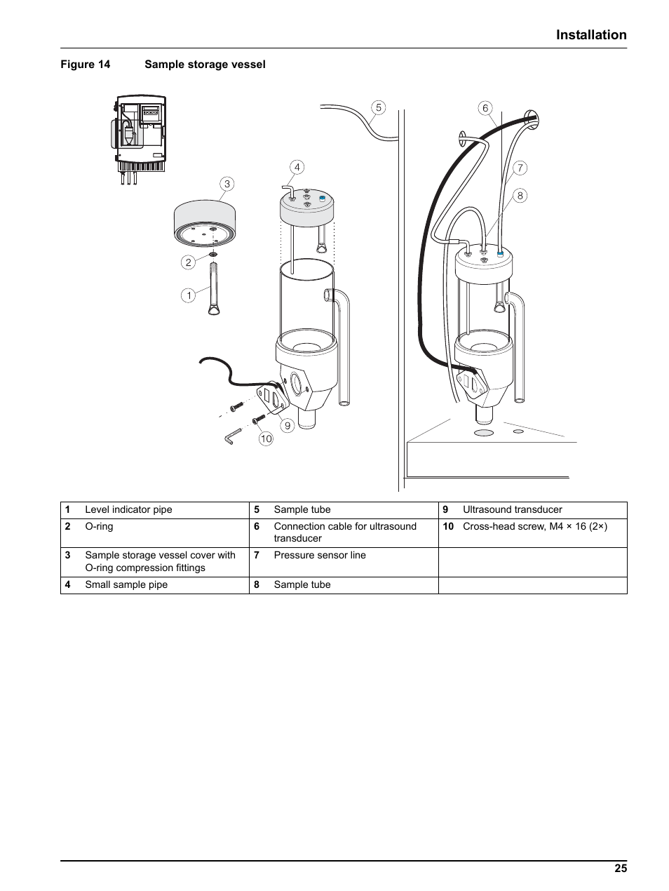 Installation | Hach-Lange SIGMATAX2 User Manual | Page 25 / 44