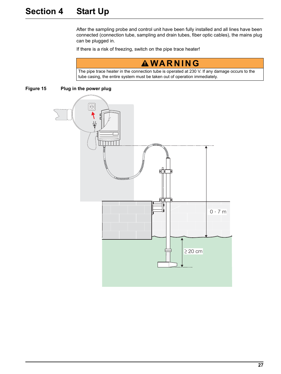 Section 4 start up | Hach-Lange SIGMATAX2 User Manual | Page 27 / 44
