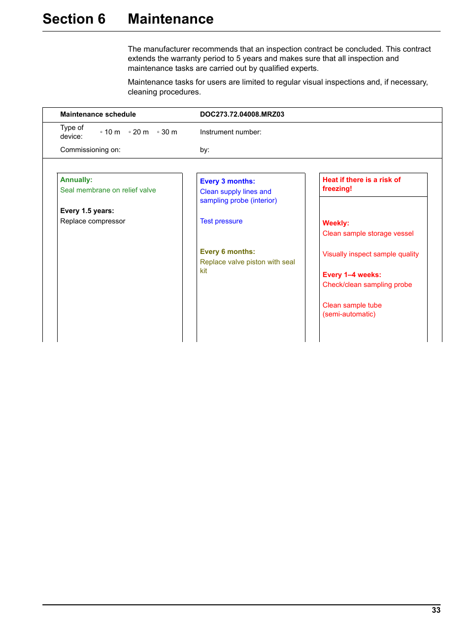 Section 6 maintenance | Hach-Lange SIGMATAX2 User Manual | Page 33 / 44